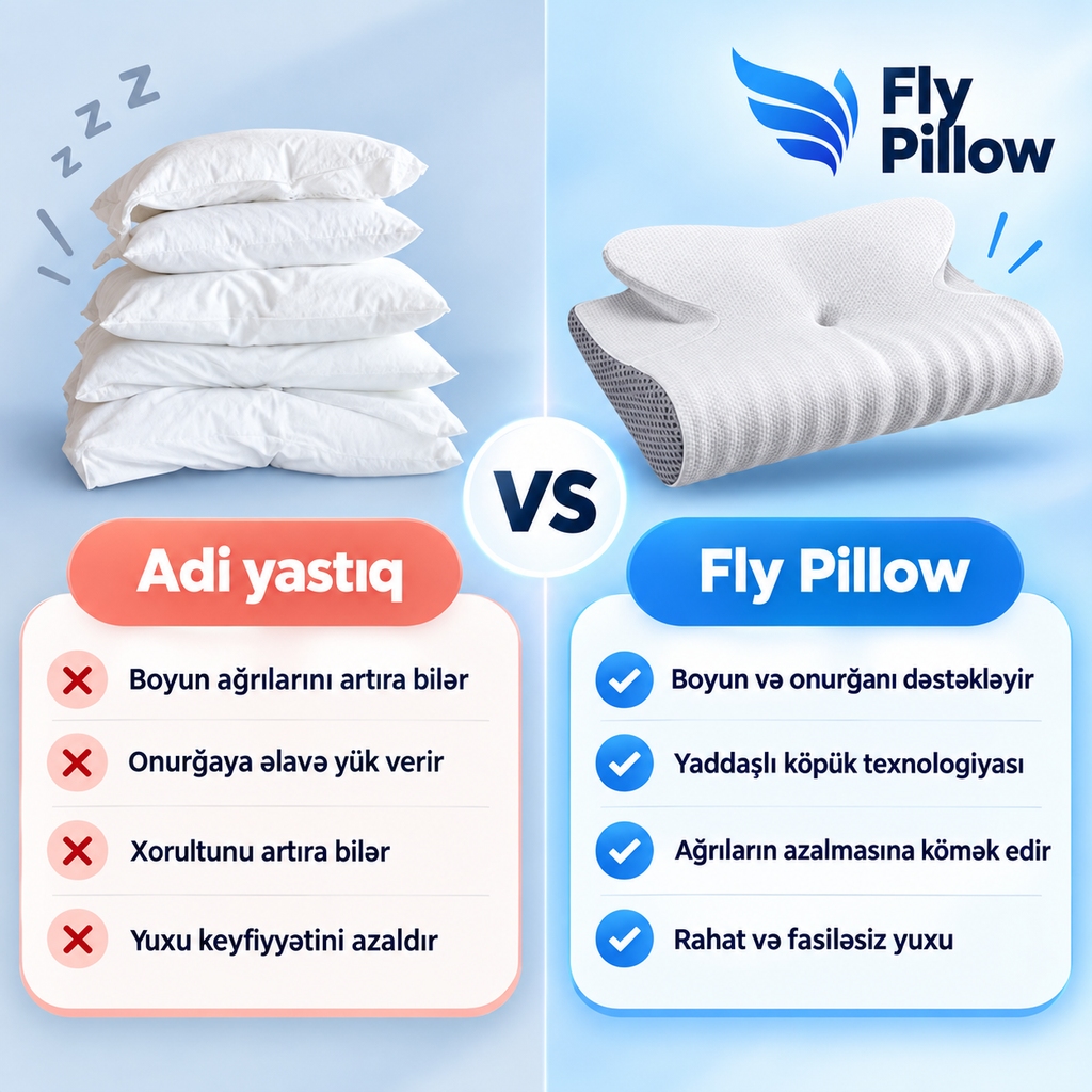 Fly Pillow™ – Boyun Dəstəkləyici Visko Yastıq